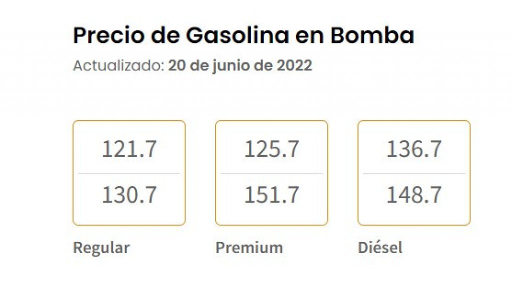  DACO publica precios máximos de la gasolina por marca 