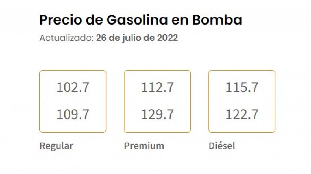  DACO publica precios máximos de gasolina por marca 