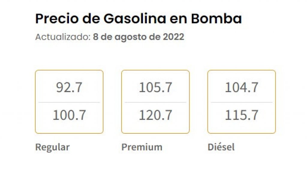  Precios máximos de gasolina por marca 
