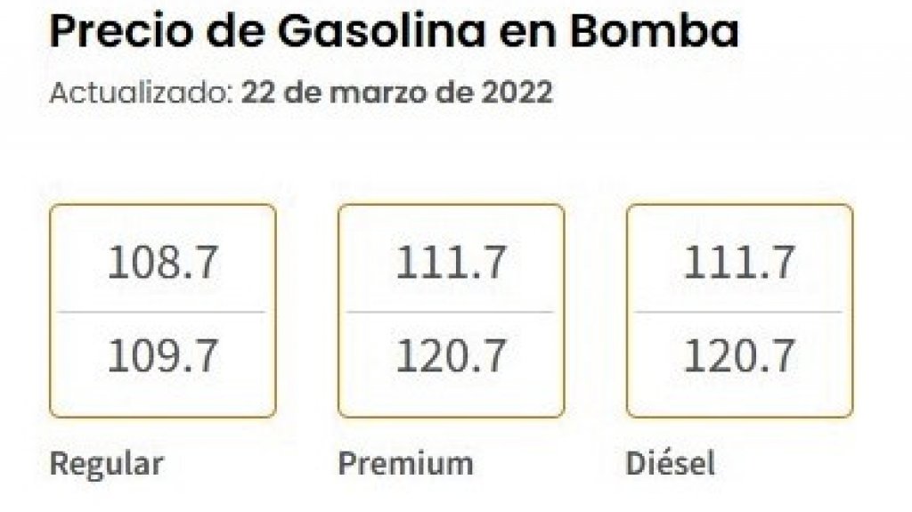  Otra vez sube el precio de la gasolina en la isla 