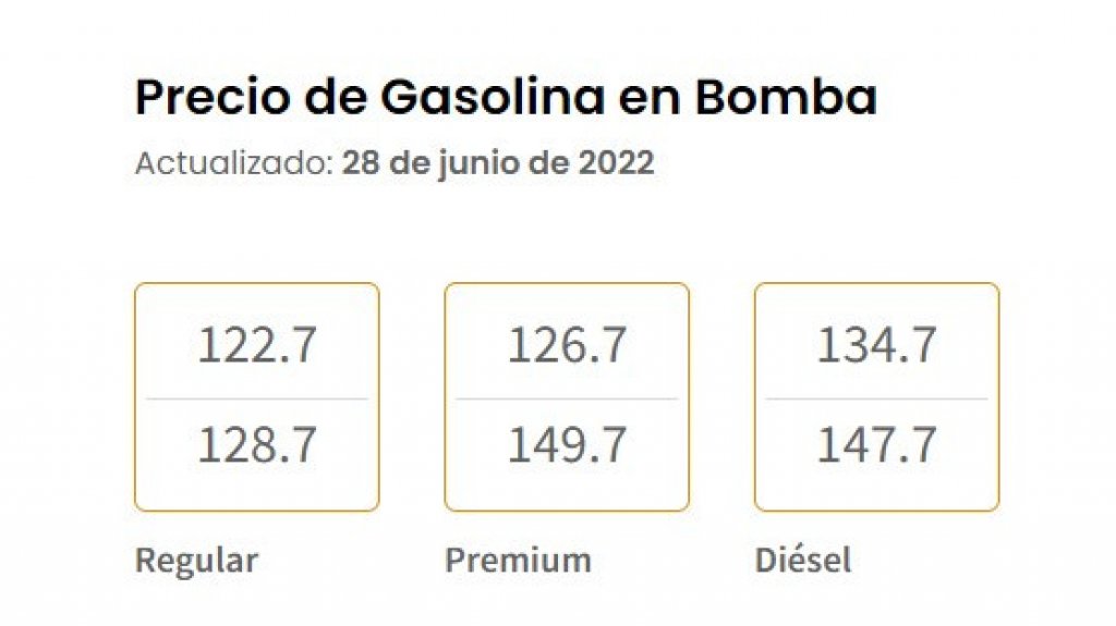  DACO publica los precios máximos de gasolina por marca 