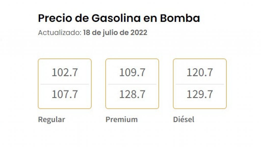  DACO registra baja en el precio en bomba de la gasolina 