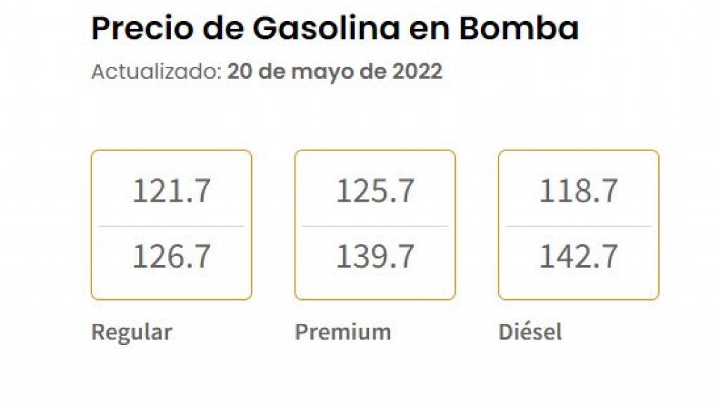  DACO publica precios máximos de gasolina por marca 