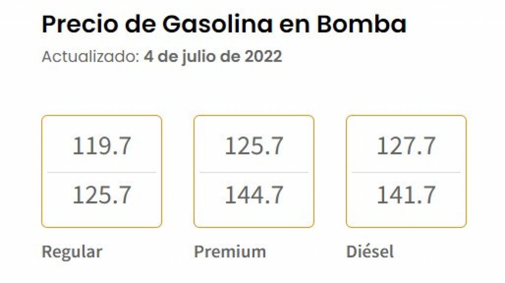  DACO publica los precios máximos de gasolina por marca 