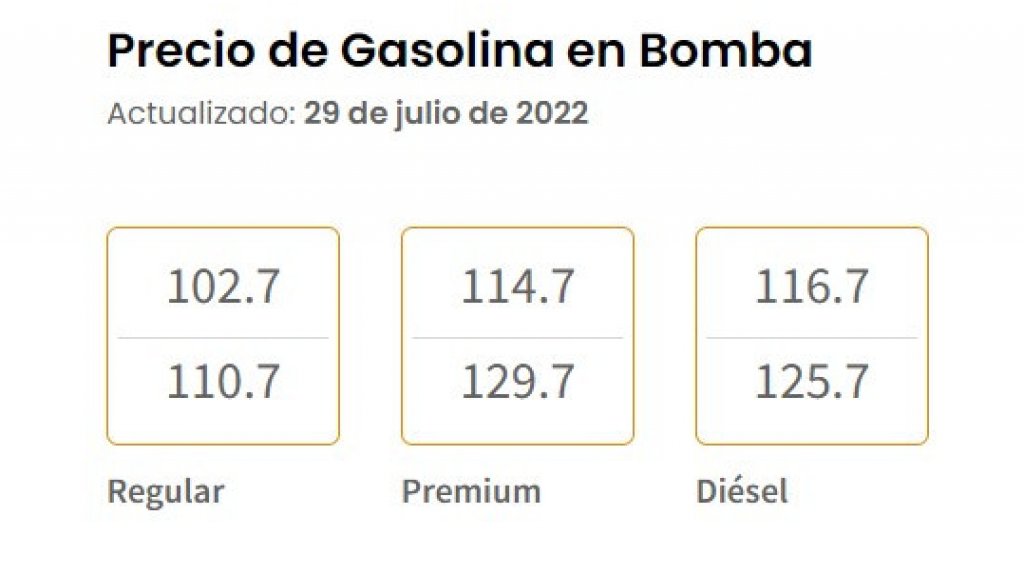  DACO publica los precios máximos de gasolina por marca 