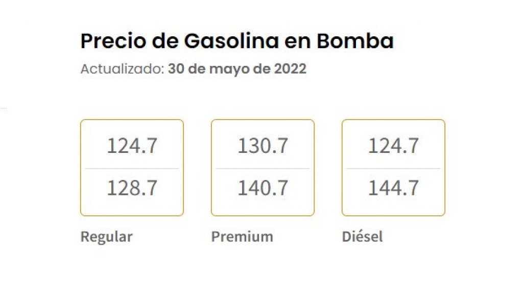  Precios máximos de gasolina por marca 30 de mayo 