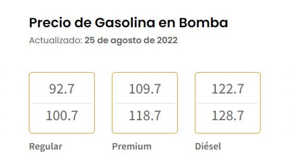 DACO publica los precios máximos de gasolina por marca 