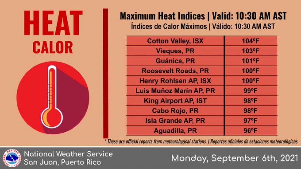  SNM da a conocer los índices de calor máximo más altos reportados hasta la mañana de hoy en la Isla: encabeza la lista Vieques, con 103 grados 