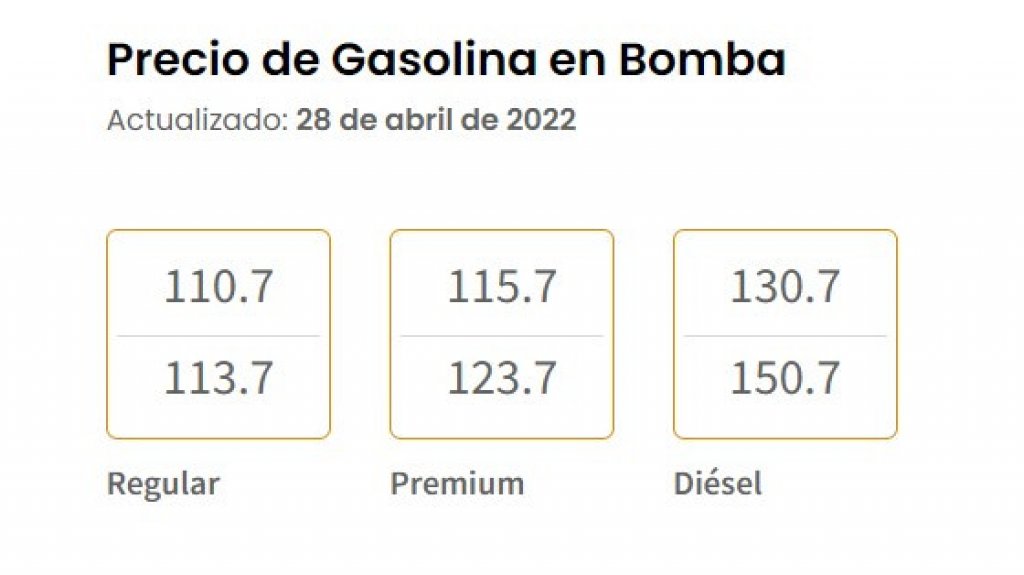  DACO publica precios máximos de gasolina por marca 