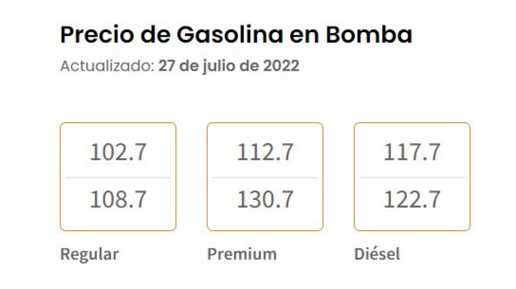  DACO publica precios máximos de gasolina 
