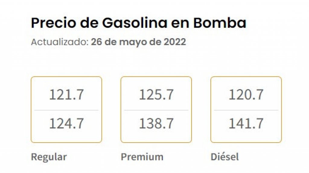  DACO publica precios máximos de gasolina por marca 