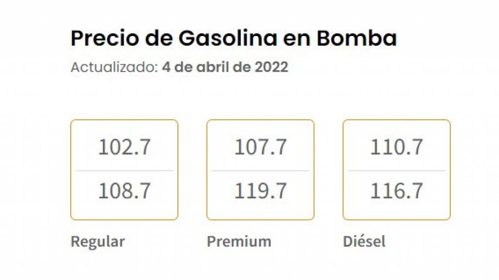  Precios de gasolina deben reflejar baja, según DACO 