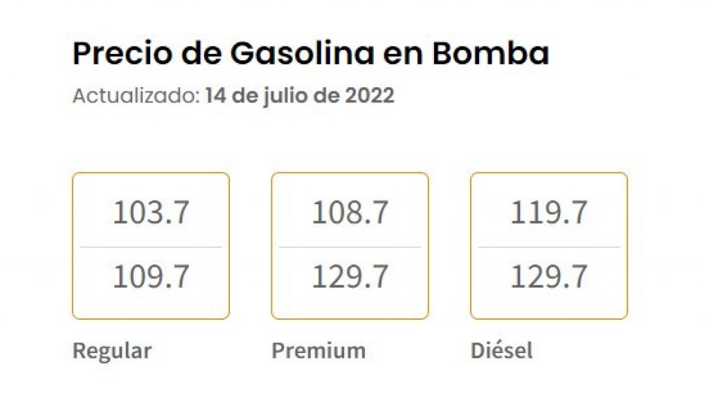  DACO publica precios máximos de gasolina por marca 