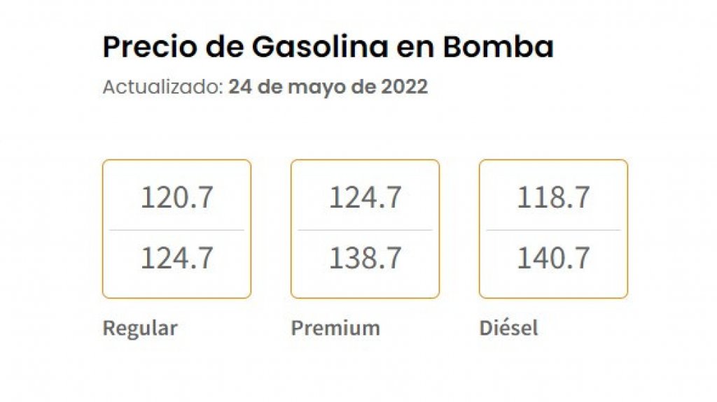  Combustibles varían levemente de precios: gasolina regular baja un centavo 