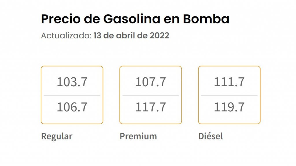  Precios de gasolina recomendados por DACO 13 de abril 