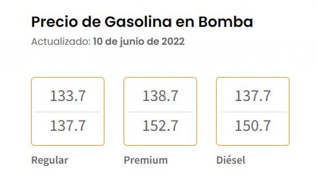  DACO publica los precios máximos de la gasolina por marca 