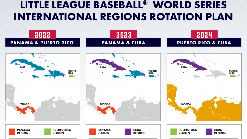  Selección nacional con clasificación directa a Serie Mundial de Little League Baseball 