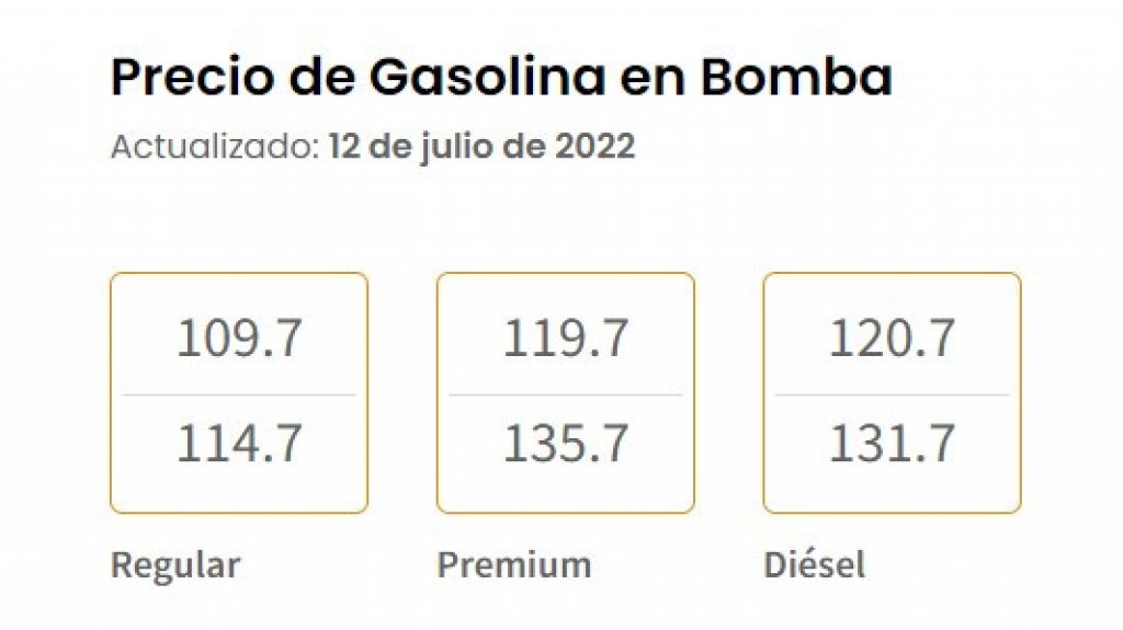  DACO publica los precios máximos de gasolina por marca 