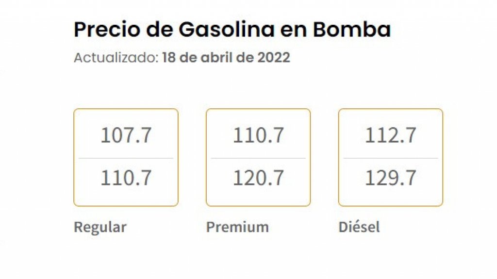  DACO publica los precios máximos de gasolina por maca 18 de abril 