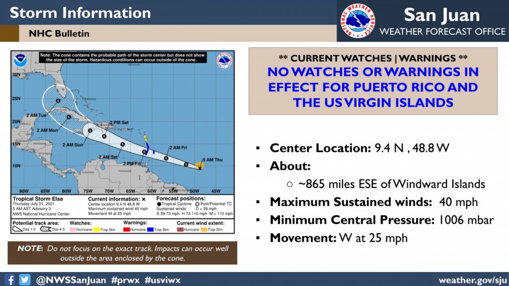  No hay vigilancias ni avisos al momento para Puerto Rico a causa de la Tormenta tropical Elsa 