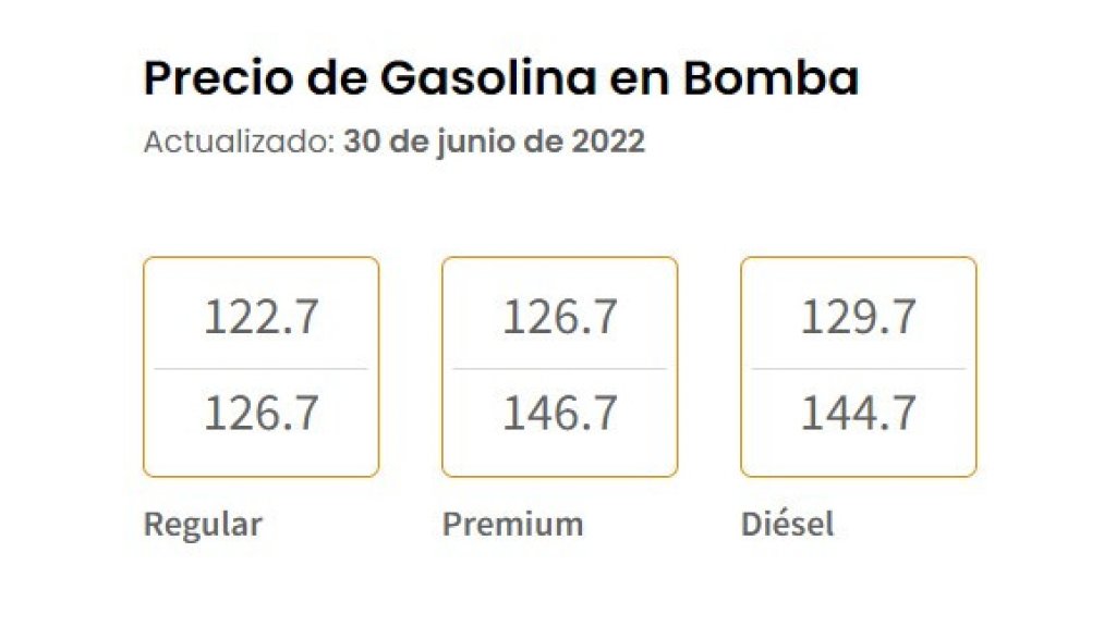  DACO publica los precios máximos de gasolina por marca 