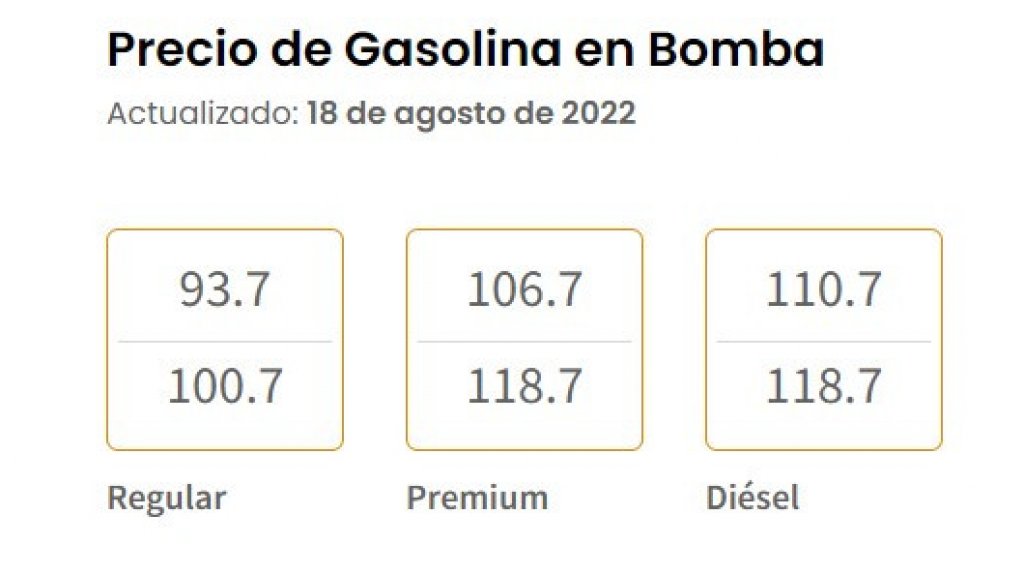  DACO publica los precios máximo de gasolina por marca 