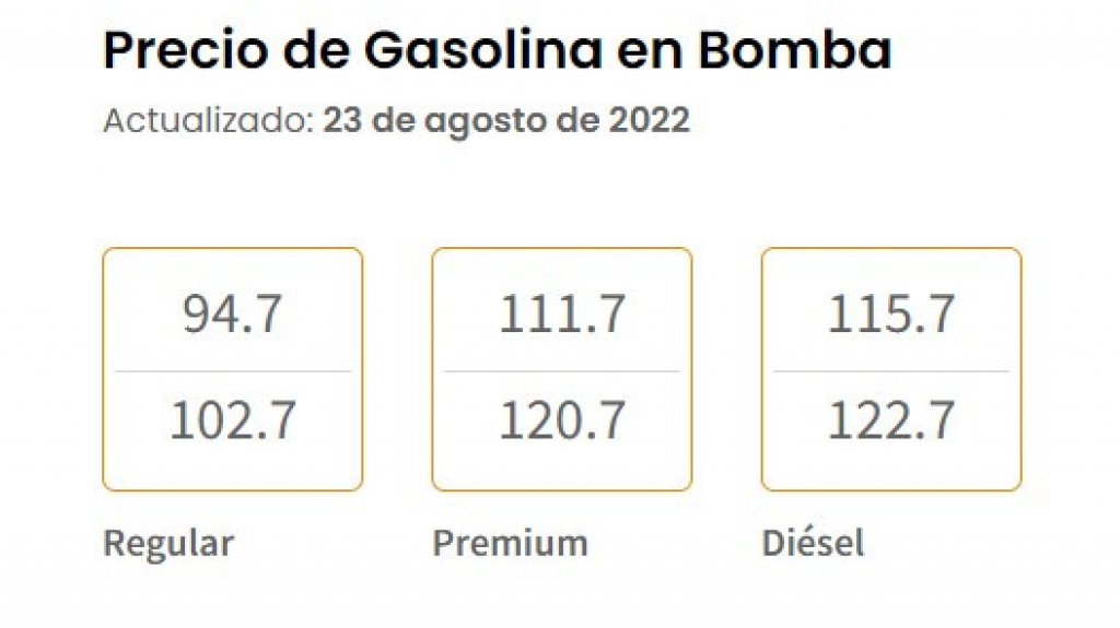  DACO publica los precios máximos de gasolina Read More 