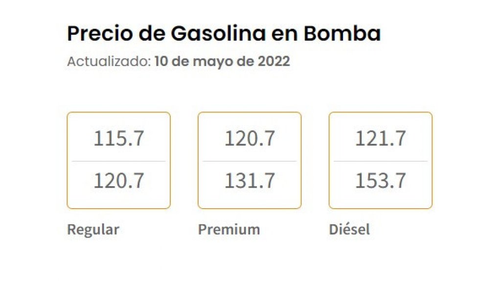  DACO publica precios máximos de gasolina por marca 