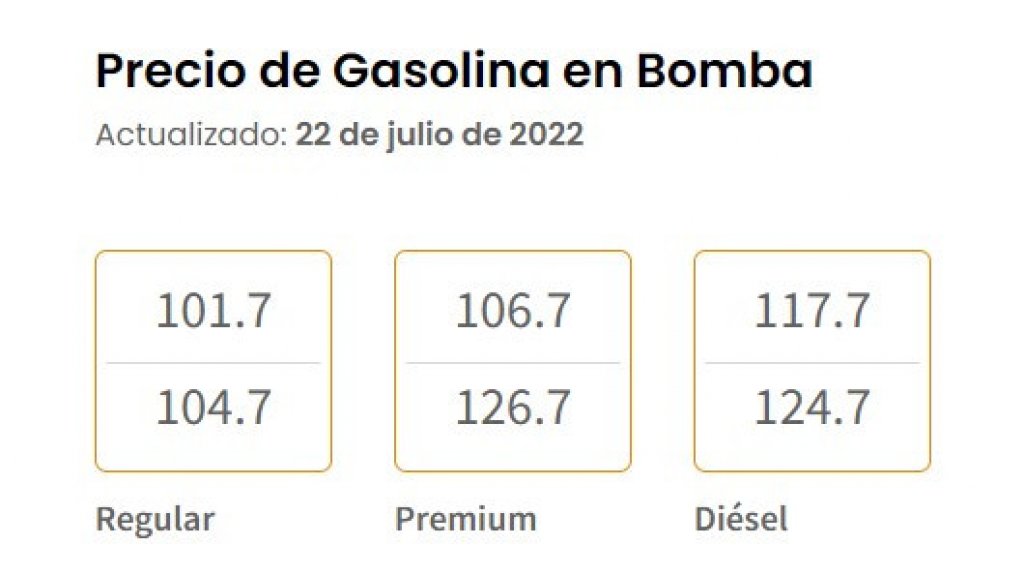  Precios máximos que debes encontrar en bomba por marca, según DACO 