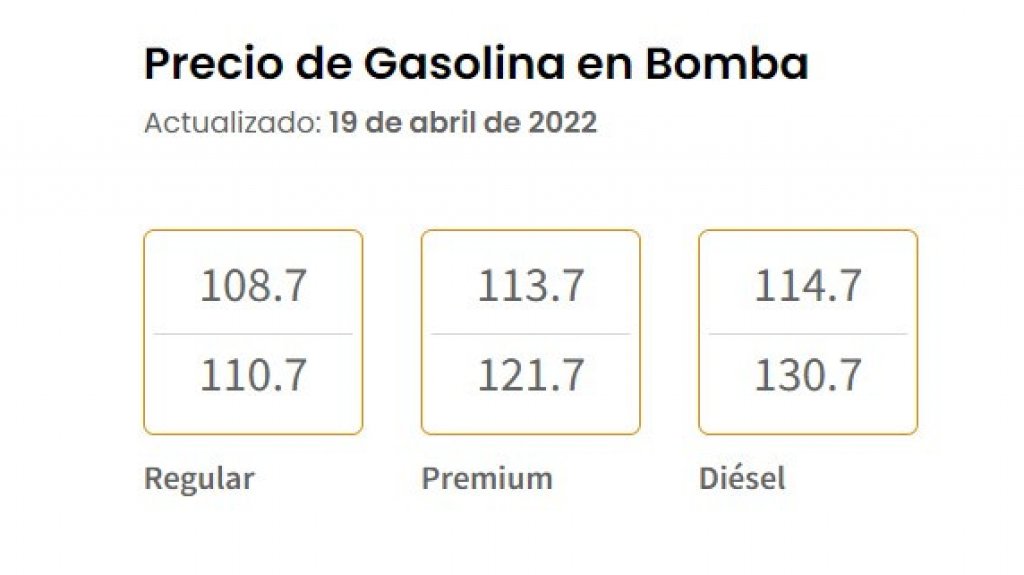  DACO publica precios máximos de gasolina para el 19 de abril 