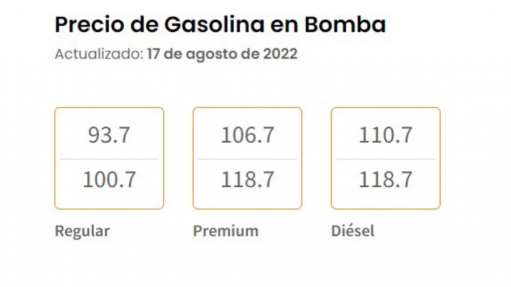  Precios máximos de gasolina por marca 
