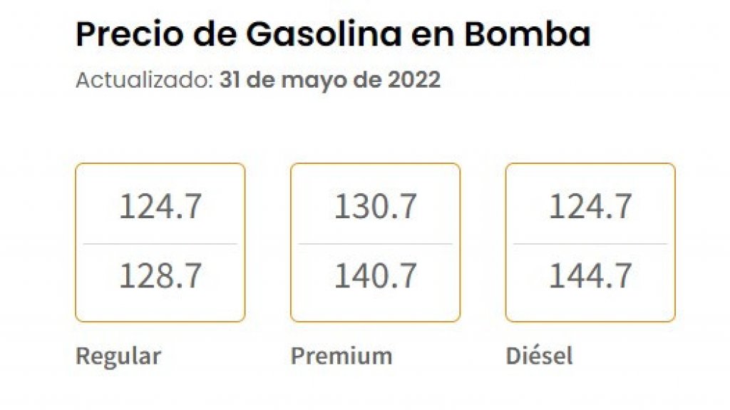  DACO publica precios máximos de gasolina por marca 