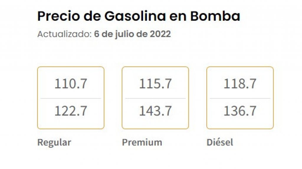  DACO publica precios máximos de gasolina por marca 