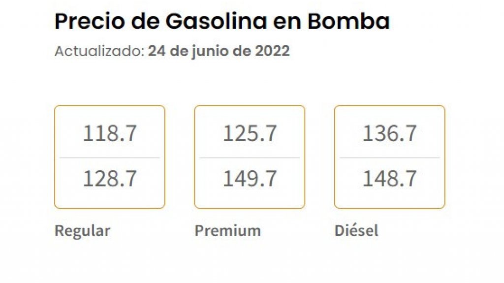  DACO publica los precios máximos de gasolina por marca 