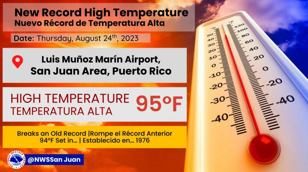  Se rompe récord de calor en San Juan con 95°F 