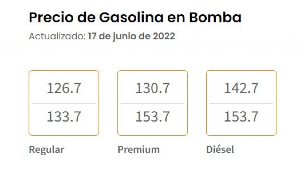  DACO publica precios máximos de gasolina por marca 