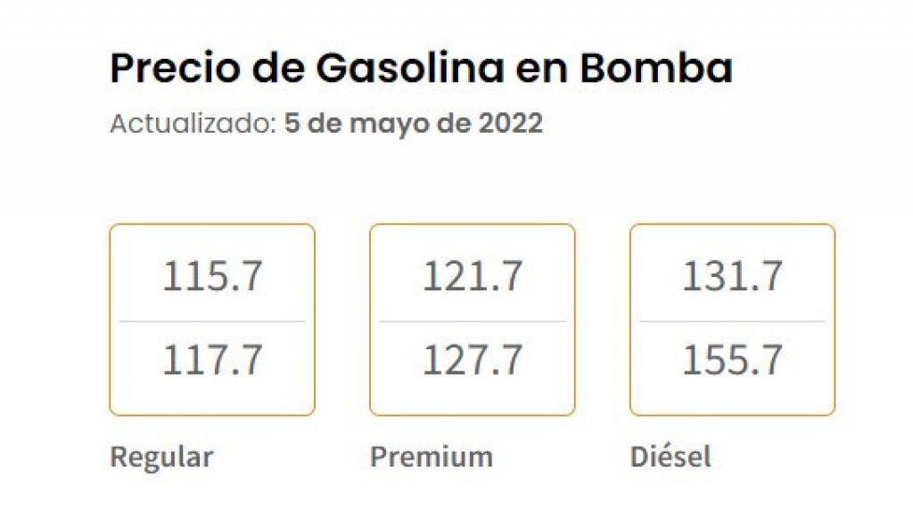  DACO publica precios máximos de gasolina por marca 