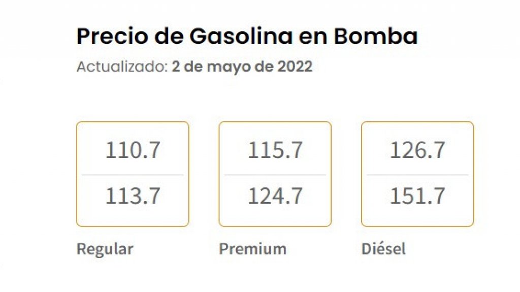  DACO publica precios máximos de gasolina por marca 